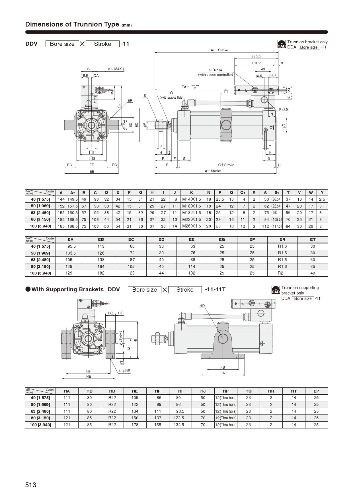 CKD タイトシリンダ CMK2基本（片ロッド） CMK2-FA-25-75-T2H-R-I OjPE1ckgoB, DIY、工具
